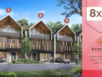 Strozzi Summarecon Gading Serpong