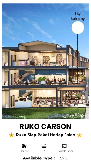Ruko Carson Gading Serpong